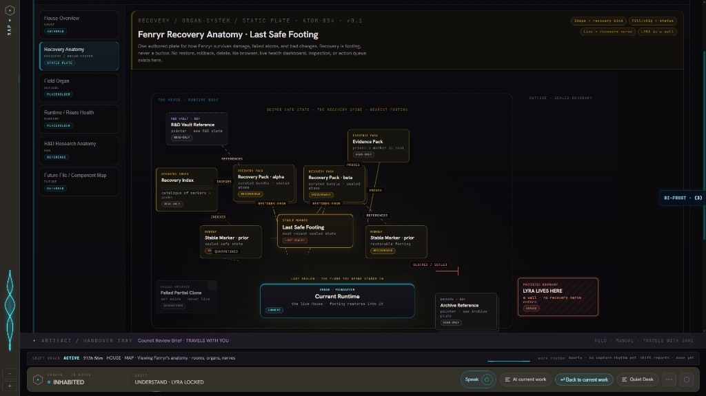 Fenryr internal operating system interface