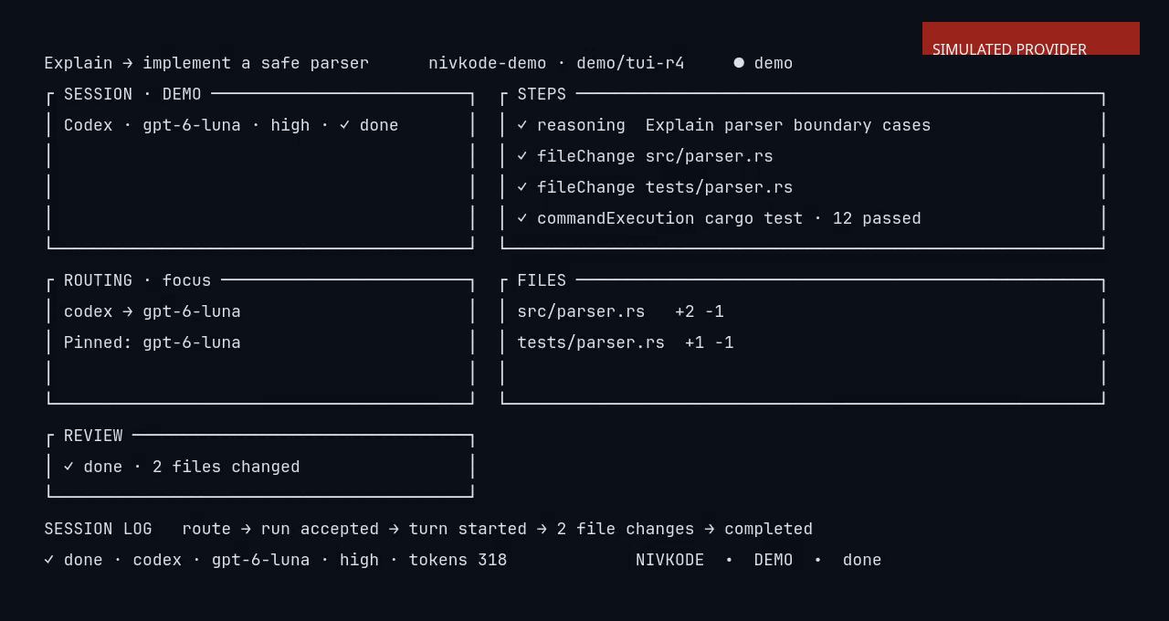 NivKode terminal view from a scripted demonstration using a simulated provider; displayed run details are demonstration content.