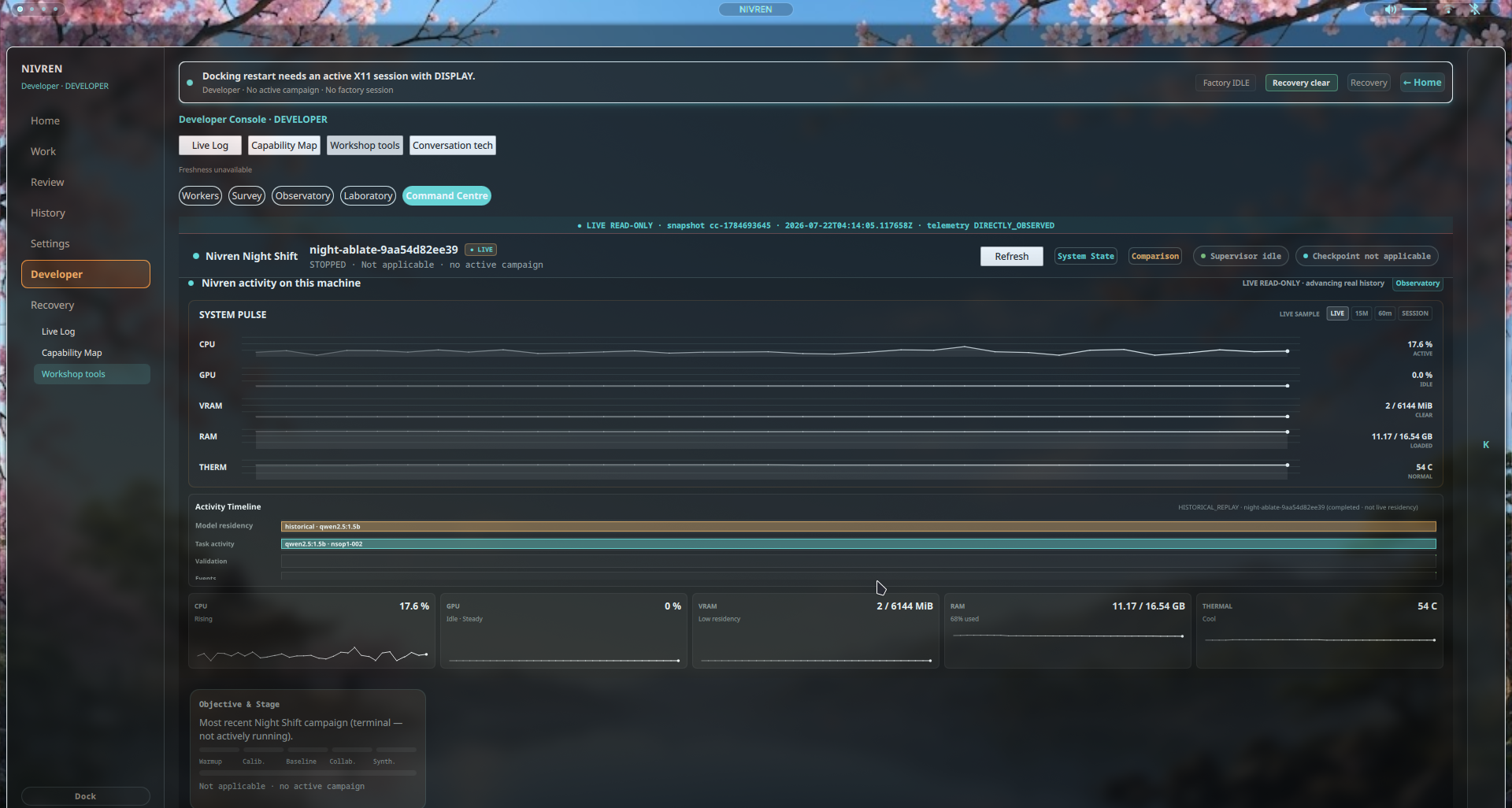 Nivren observability surface showing local system activity including CPU, GPU, RAM and thermal readings